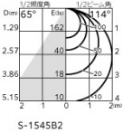 ODELIC ǥå 饤 OD361243RG ̿3