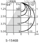 ODELIC ǥå 饤 OD361244CR ̿4