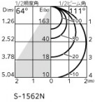 ODELIC ǥå 饤 OD361244PR ̿4