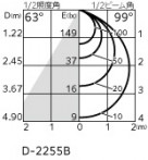 ODELIC ǥå 饤 OD361470CR ̿4