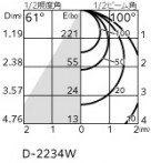 ODELIC ǥå ƥꥢ饤 OD361529WR ̿4