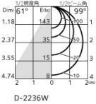 ODELIC ǥå ƥꥢ饤 OD361531WR ̿3