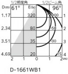 ODELIC ǥå ƥꥢ饤 OD361581R ̿1