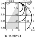 ODELIC ǥå ƥꥢ饤 OD361582R ̿1
