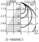 ODELIC ǥå ƥꥢ饤 OD361588R ̿1