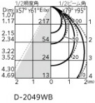 ODELIC ǥå ƥꥢ饤 OD361593R ̿5
