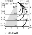 ODELIC ǥå ƥꥢ饤 OD361594R ̿4