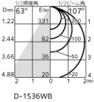 ODELIC ǥå 饤 OD361626R ̿4