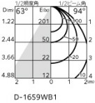 ODELIC ǥå ƥꥢ饤 OD361630R ̿1