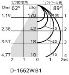 ODELIC ǥå ƥꥢ饤 OD361631R ̿1