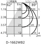 ODELIC ǥå ƥꥢ饤 OD361633R ̿2