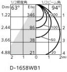 ODELIC ǥå ƥꥢ饤 OD361636R ̿1