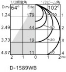 ODELIC ǥå 饤 OD361641R ̿4