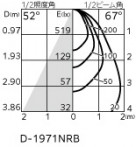 ODELIC ǥå 饤 OD361644R ̿4