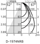 ODELIC ǥå 饤 OD361645R ̿4