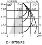 ODELIC ǥå 饤 OD361647R ̿4