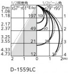 ODELIC ǥå 饤 OD361659R ̿4