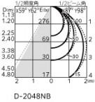 ODELIC ǥå ƥꥢ饤 OD361666R ̿4