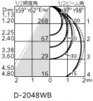 ODELIC ǥå ƥꥢ饤 OD361667R ̿4
