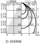 ODELIC ǥå ƥꥢ饤 OD361669R ̿4