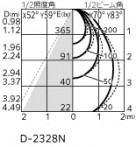 ODELIC ǥå 饤 OD361688R ̿5