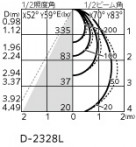 ODELIC ǥå 饤 OD361690R ̿5