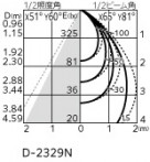 ODELIC ǥå ƥꥢ饤 OD361703R ̿4