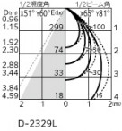 ODELIC ǥå ƥꥢ饤 OD361705R ̿4