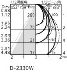 ODELIC ǥå ƥꥢ饤 OD361707R ̿4