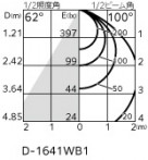 ODELIC ǥå ƥꥢ饤 OD361789R ̿2