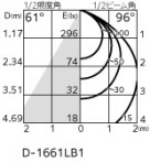 ODELIC ǥå ƥꥢ饤 OD361793R ̿2