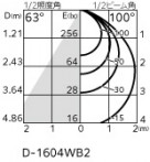 ODELIC ǥå ƥꥢ饤 OD361795R ̿2
