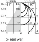 ODELIC ǥå ƥꥢ饤 OD361803R ̿2