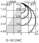 ODELIC ǥå 饤 OE033002R ̿1