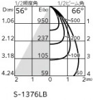 ODELIC ǥå ƥꥢ饤 OG254345P1 ̿1