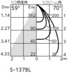 ODELIC ǥå ƥꥢ饤 OG254354P1 ̿1