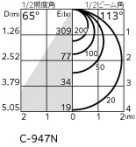 ODELIC ǥå ƥꥢ饤 OG254521R ̿4