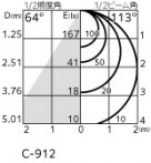 ODELIC ǥå ƥꥢ饤 OG254530R ̿1