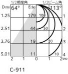 ODELIC ǥå ƥꥢ饤 OG254531R ̿2