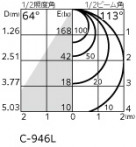 ODELIC ǥå ƥꥢ饤 OG254536R ̿4