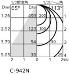 ODELIC ǥå ƥꥢ饤 OG254807R ̿1