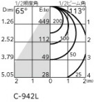 ODELIC ǥå ƥꥢ饤 OG254810R ̿1