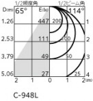 ODELIC ǥå ƥꥢ饤 OG254814R ̿4