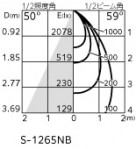 ODELIC ǥå ƥꥢ饤 OG254855P1 ̿1