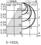 ODELIC ǥå ƥꥢ饤 OG264127R1 ̿1