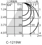 ODELIC ǥå ƥꥢ饤 OG264297WR ̿1