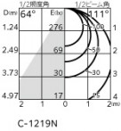 ODELIC ǥå ƥꥢ饤 OG264299NR ̿1