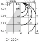 ODELIC ǥå ƥꥢ饤 OG264300NR ̿1