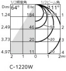 ODELIC ǥå ƥꥢ饤 OG264300WR ̿1