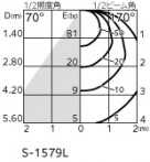 ODELIC ǥå ݥåȥ饤 OS256161LR ̿4